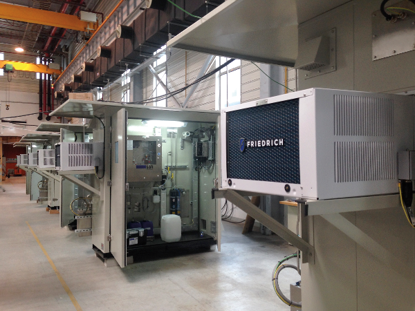 FRIEDRICH WINDOW AC UNIT HAZARDGARD®