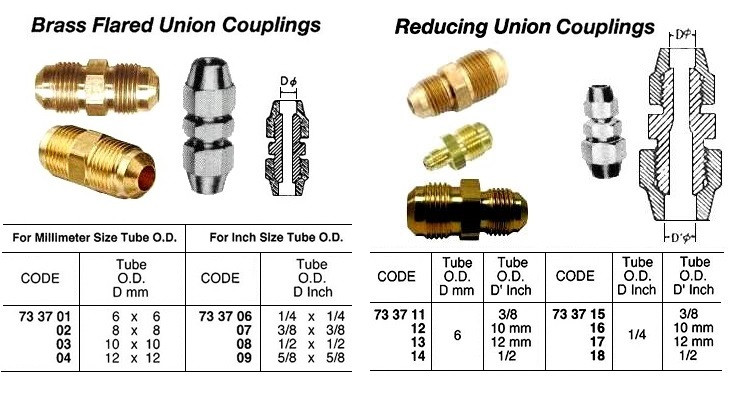 BRASS FLARED UNION COUPLING